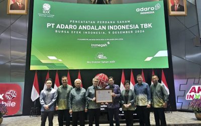 Adaro Andalan (AADI) Earns IDR 19.56 Trillion Profit in 2024